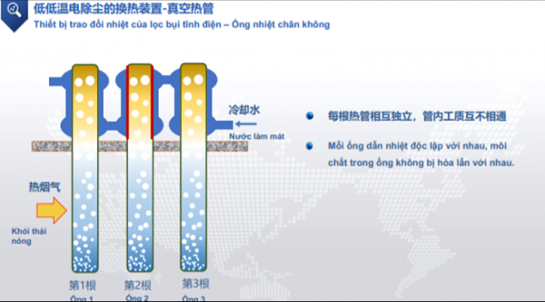 cận cảnh một nhà máy xử lý chất thải công nghiệp với hệ thống ống khói và các tòa nhà máy hiện đại